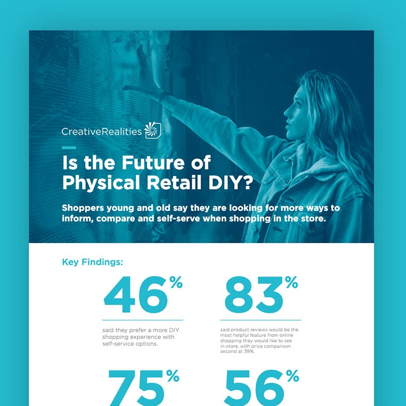 future-of-retail-whitepaper-preview