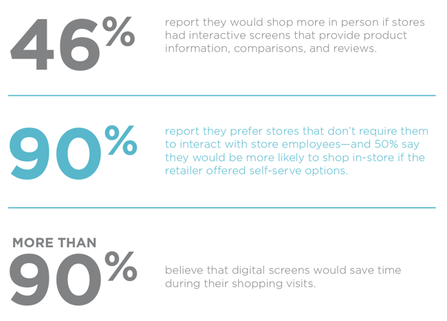 opportunities-for-some-retailers